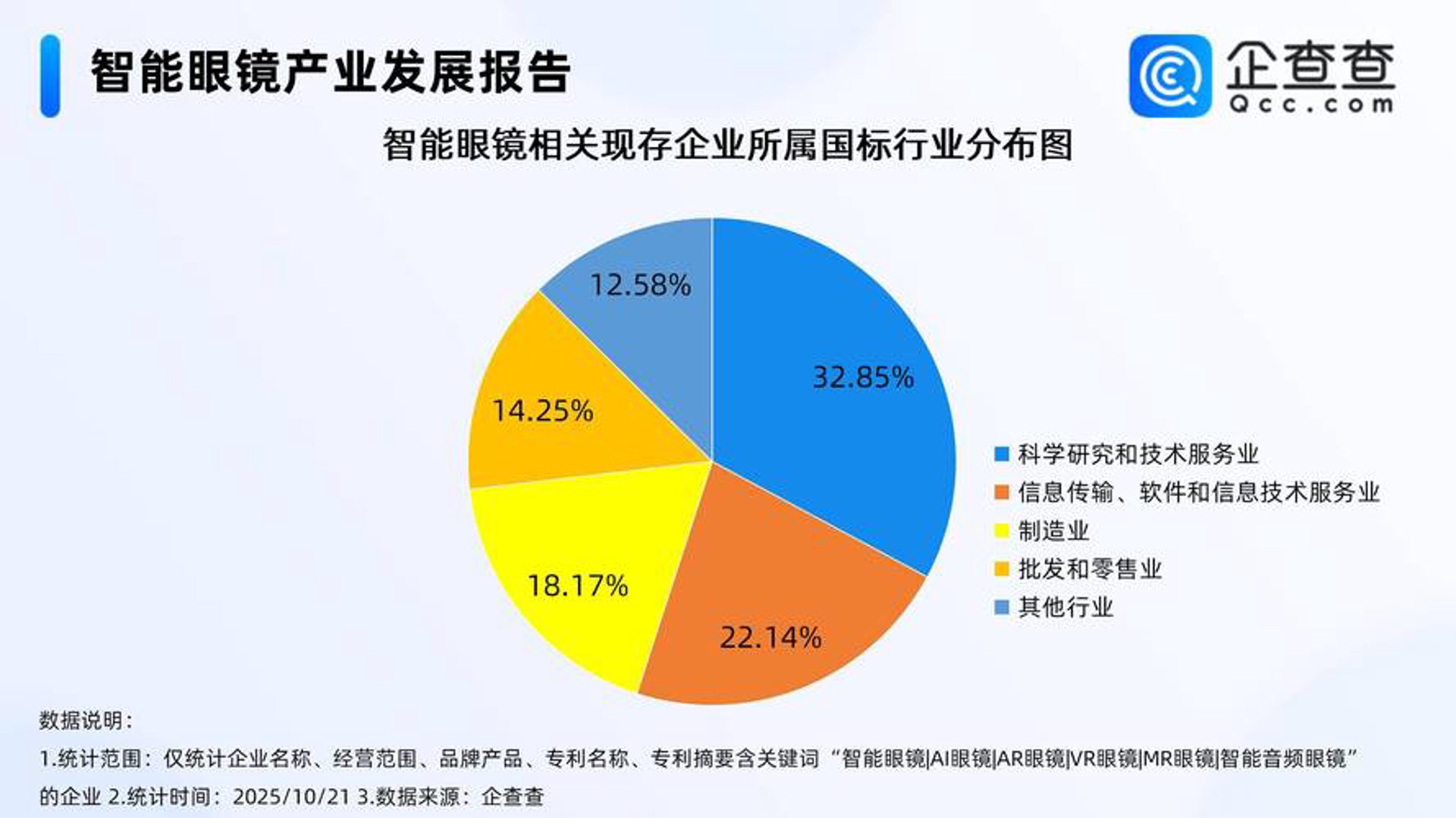 智升云晖软件